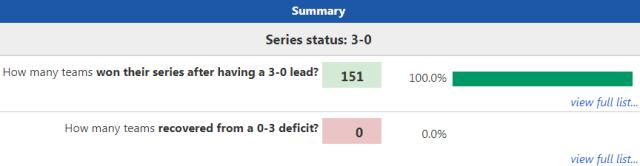 1714109988363067328.png 百家欧指-场场慢炖收汁!湖人面对掘金11连败 0比3坐等出局